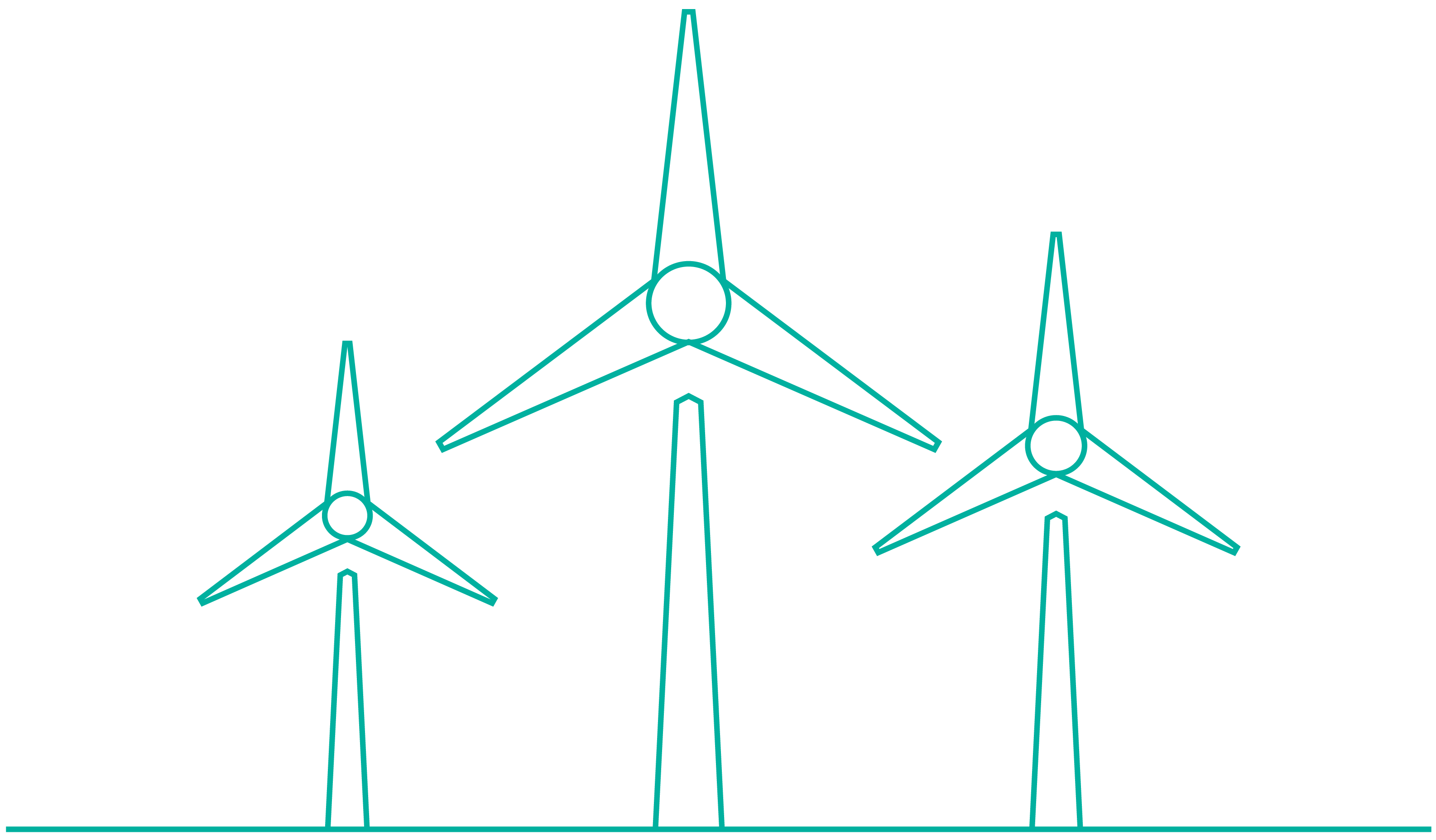 WindTurbines